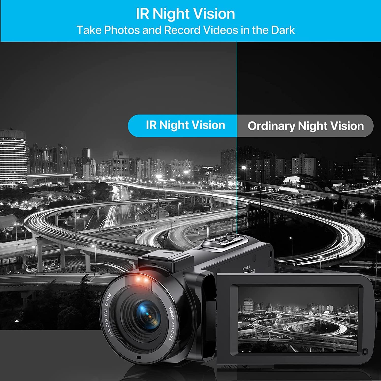 Ixnaiqy Camcorder Videokamera 1080P 36MP Nachtsicht