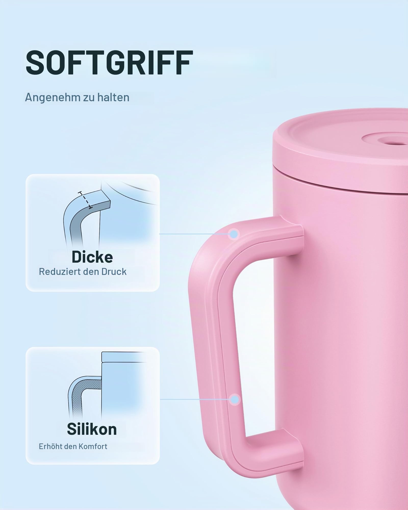 CCN Trinkflasche Thermobecher Edelstahl 1,2L Rosa Strohhalm