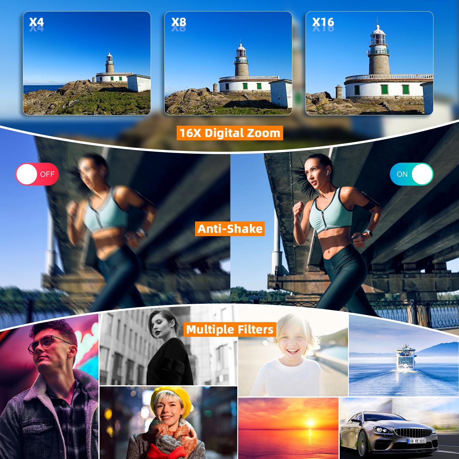 CCN Digitalkamera 4K 64MP Fotokamera Schwarz 32GB Touch