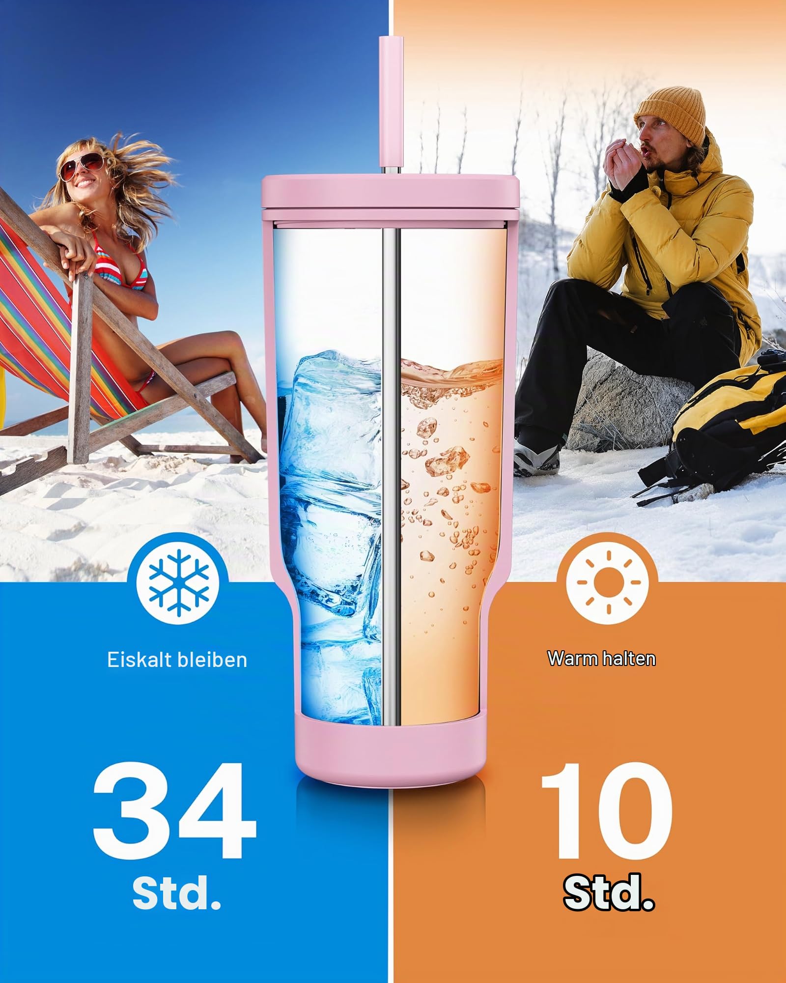 CCN Trinkflasche Thermobecher Edelstahl 1,2L Rosa Strohhalm