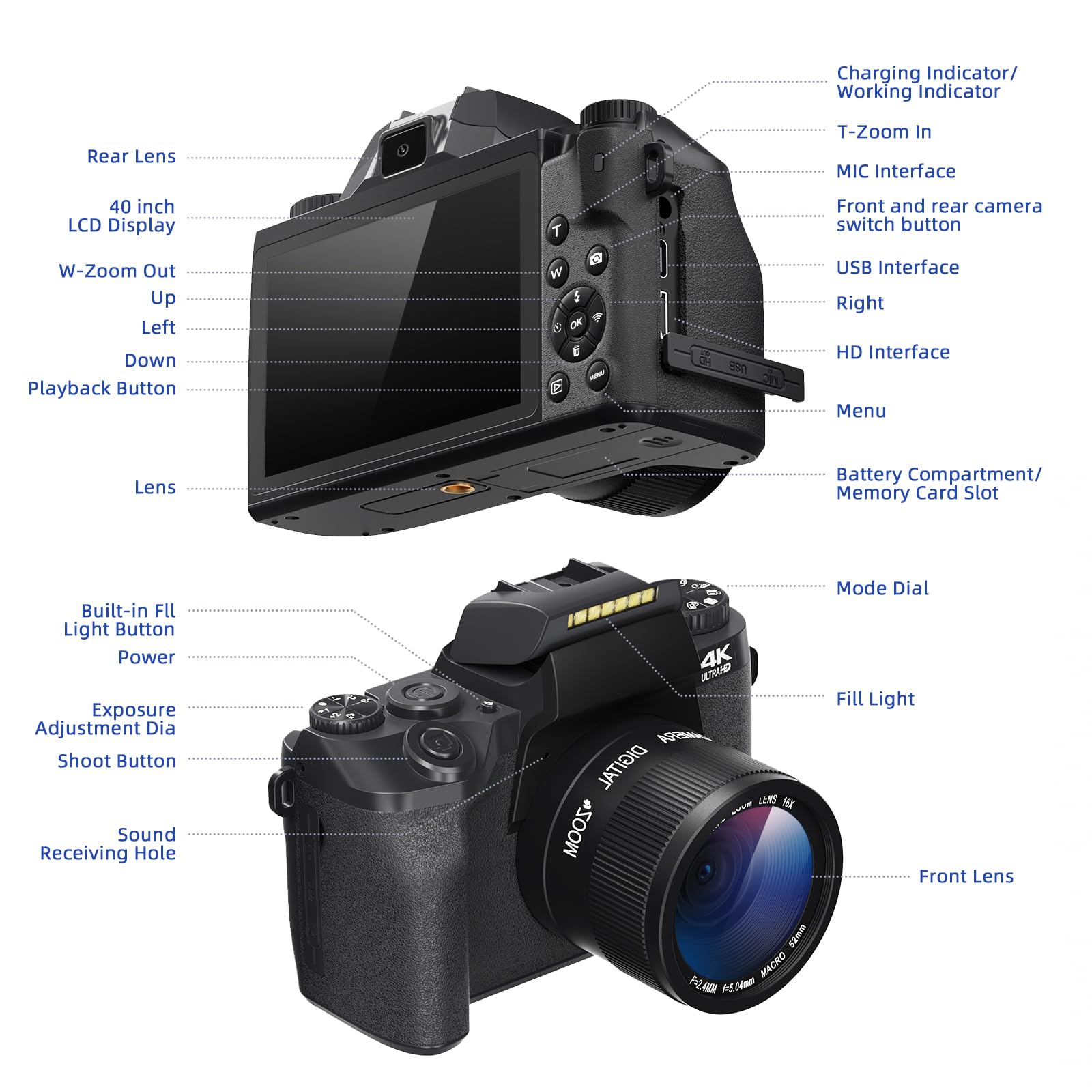 CCN Digitalkamera 4K 64MP Fotokamera Schwarz 32GB Touch