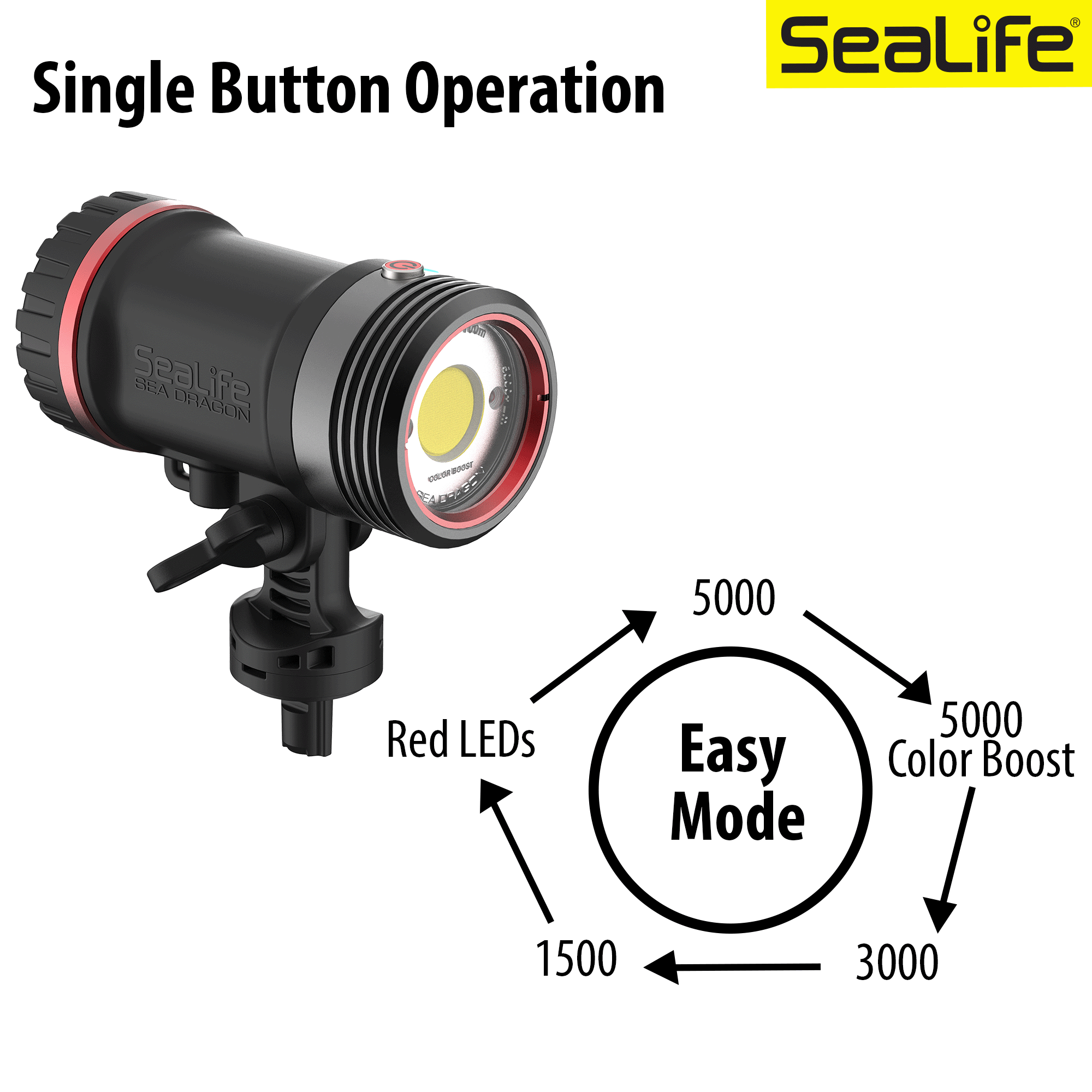 SeaLife Sea Dragon 5000+ Tauchlampe mit Color Boost